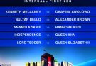 Jaw War 2026: Halls Battle for Victory as 12th Edition Begins