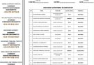 SUEC Releases 2025/2026 Screening Results, Disqualifies Two Aspirants